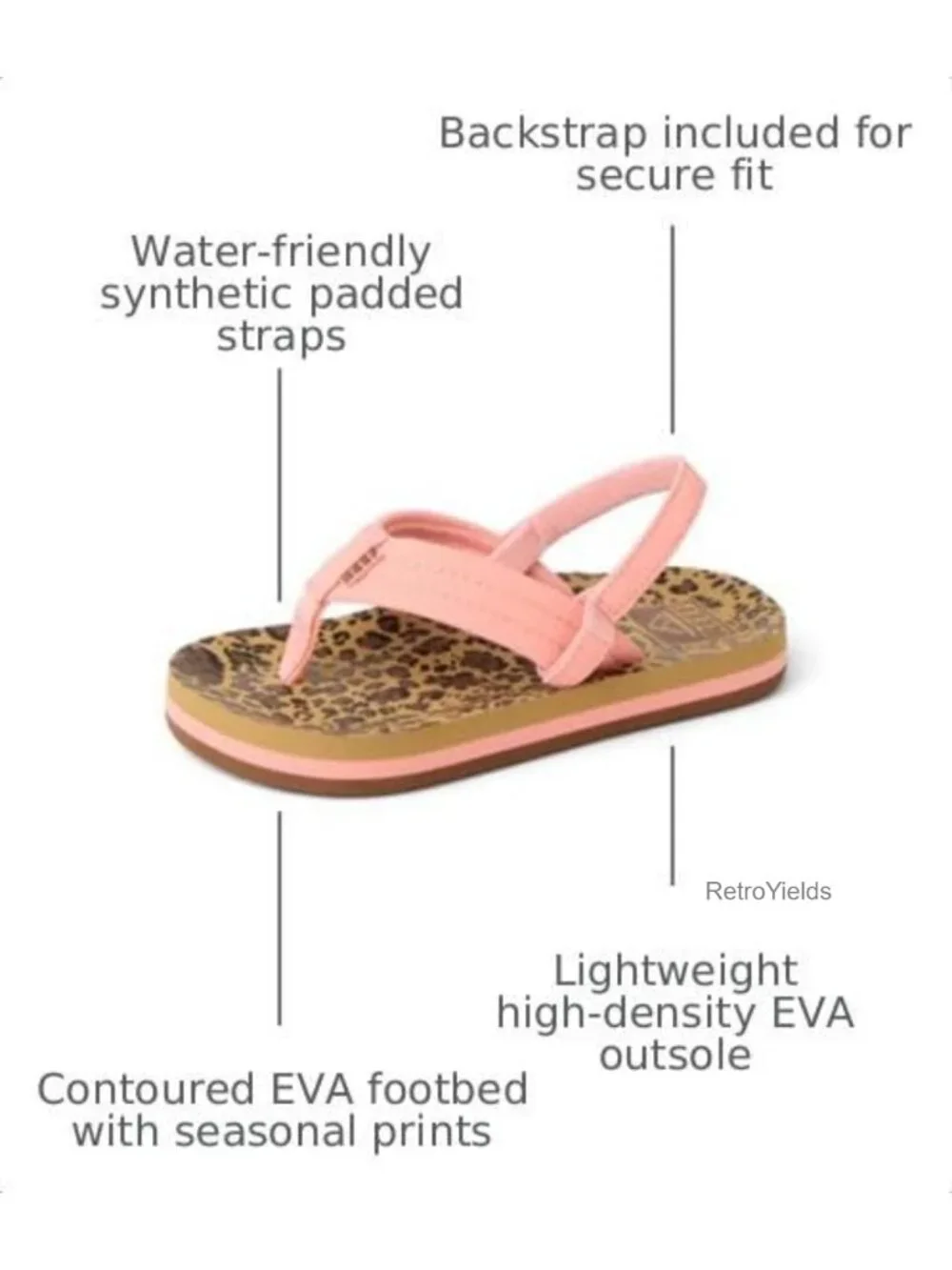 Girls Toddler Little Kid Water Friendly Sandals Flip Flops Soft Cushion Footbed